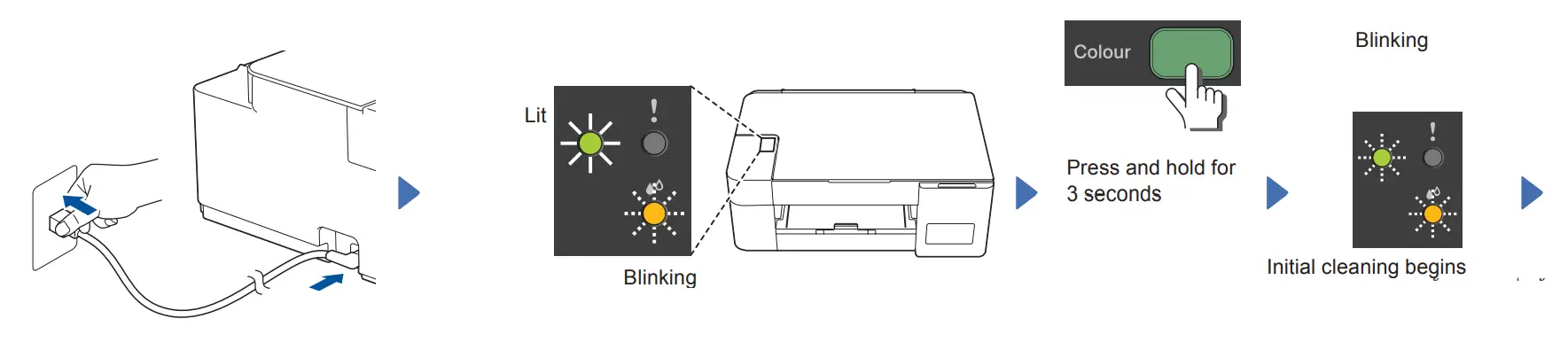 brother DCP T220 Ink Tank Printer - fig 8