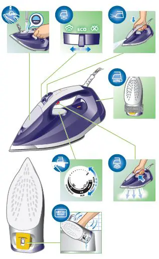 PHILIPS-GC4530-Steam-Iron-fig-1