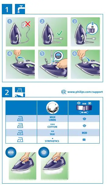 PHILIPS-GC4530-Steam-Iron-fig-2