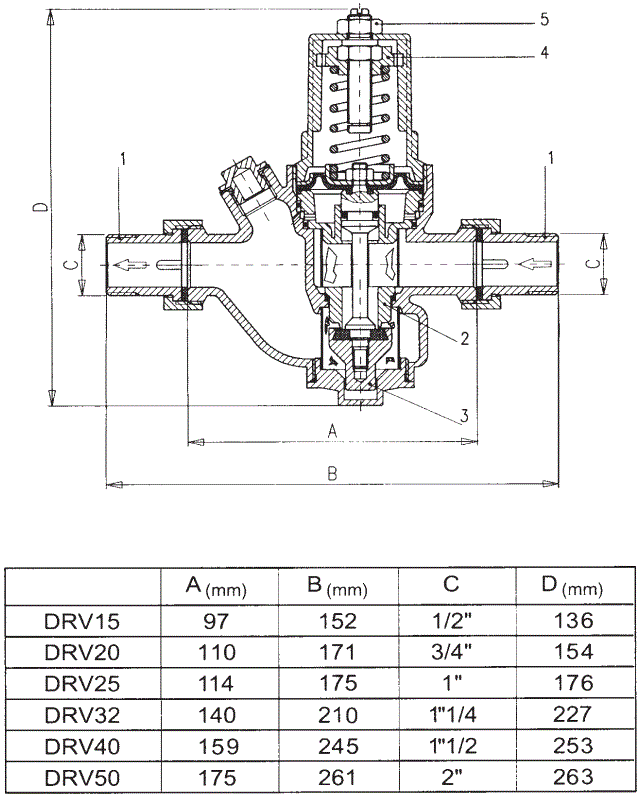 WATTS-DRV-Diaphragm-Pressure-Reducing-Valve-FIG-1