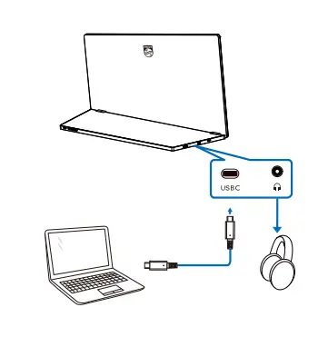 PHILIPS 16B1P3302 3000 Series Portable Monitor User Guide 3