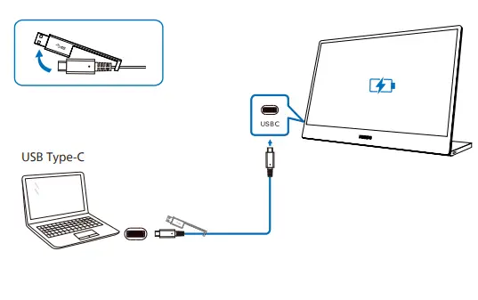 PHILIPS 16B1P3302 3000 Series Portable Monitor User Guide 4