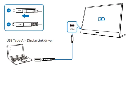 PHILIPS 16B1P3302 3000 Series Portable Monitor User Guide 5