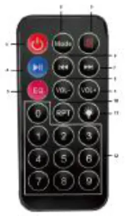 SYLVANIA SPA081 B 8 Inch Bluetooth Tailgate Speaker With FM Radio - Produce Diagram 2