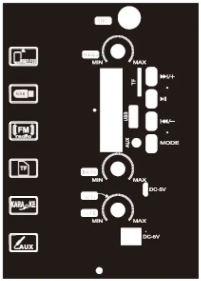 SYLVANIA SPA081 B 8 Inch Bluetooth Tailgate Speaker With FM Radio - Produce Diagram