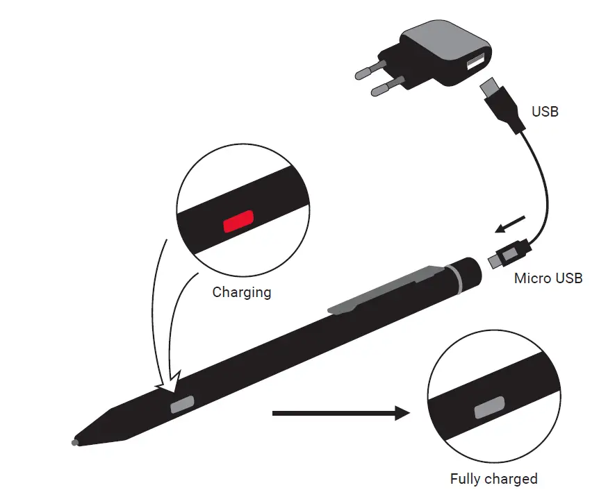 Sandberg 461-05 Precision Active Stylus Pen fig 1