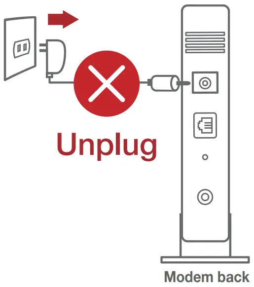 Unplug Device