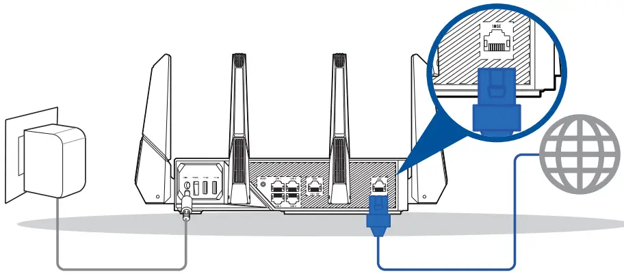 Connecting instruction