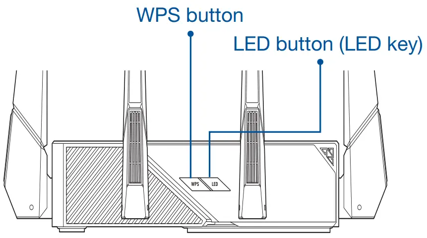Hardware Explanations