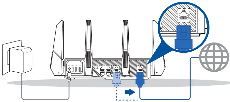 Connecting instruction