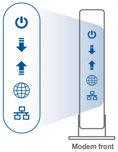 Connection instruction