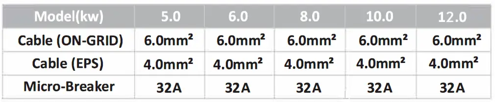 FOX-ESS-9888149-EPS-Box-TP-Three-Phase-Energy-Storage-System- (10)