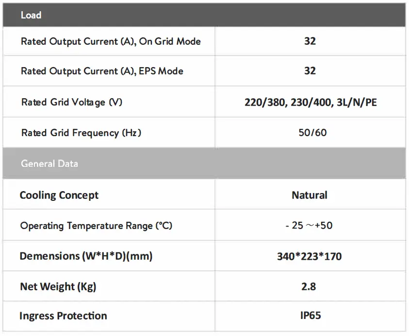 FOX-ESS-9888149-EPS-Box-TP-Three-Phase-Energy-Storage-System- (23)