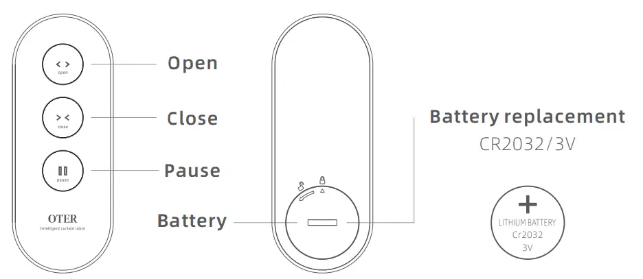 OTER CurBot 1S Smart Curtain Robot - fig21