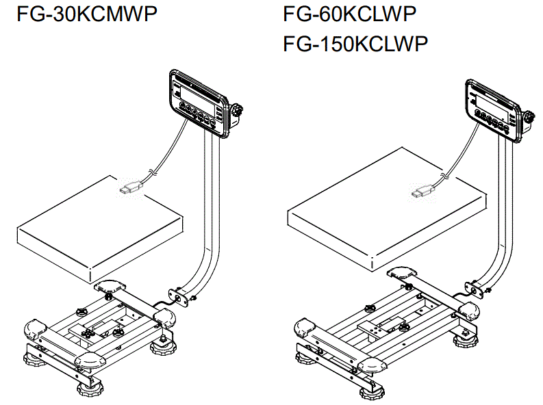 AND-FG-CWP-Waterproof-Digital-Platform-Scale-fig-1