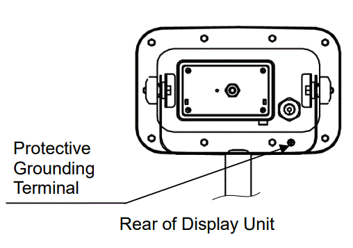 AND-FG-CWP-Waterproof-Digital-Platform-Scale-fig-9