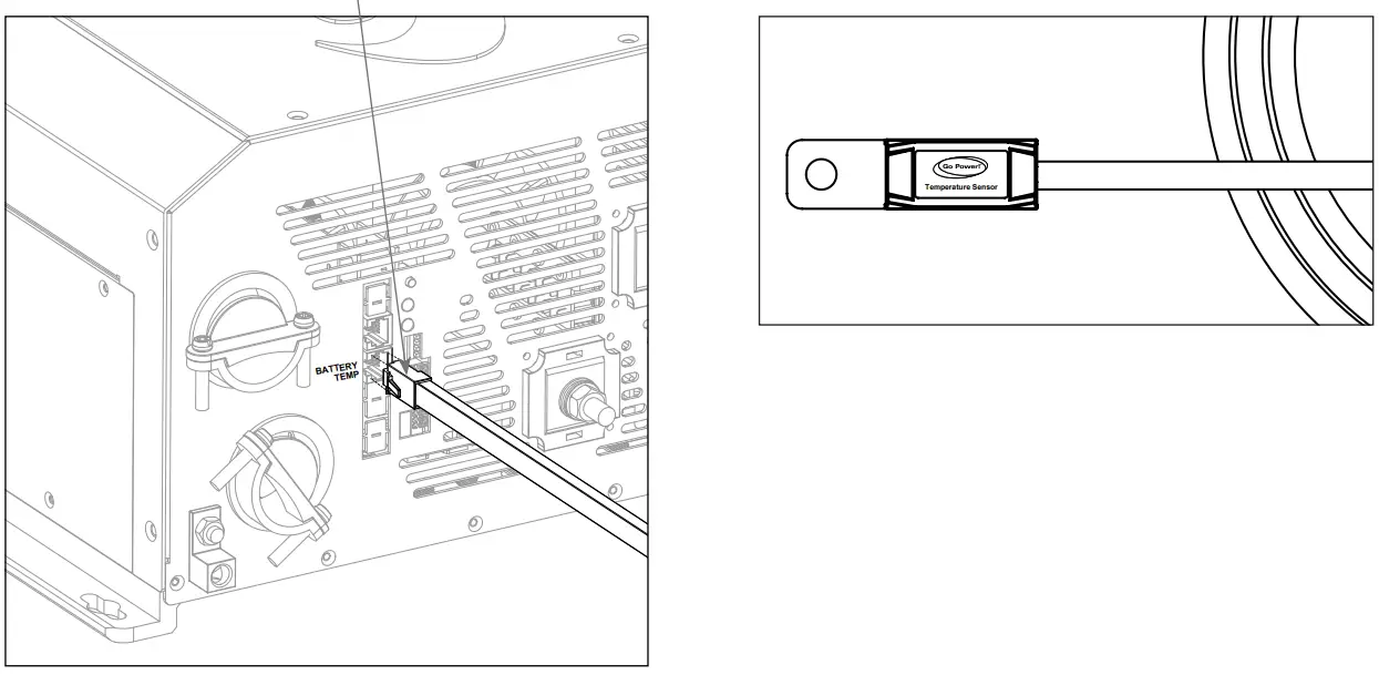 DOMETIC GP IC 2000 Inverter - BATTERY TEMPERATURE
