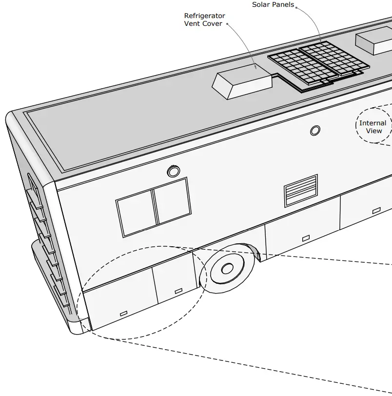DOMETIC GP IC 2000 Inverter - SYSTEM OVERVIEW