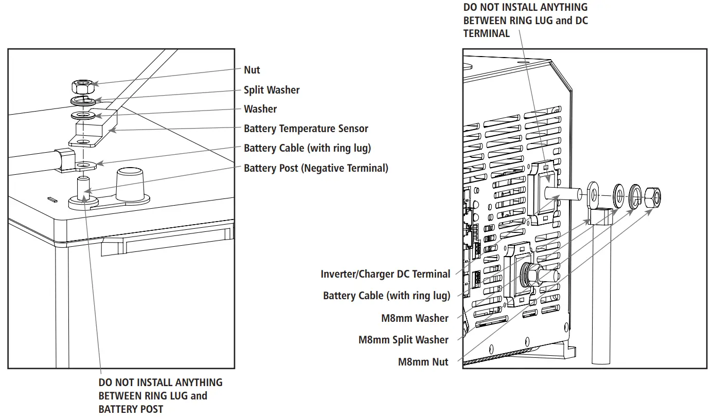 DOMETIC GP IC 2000 Inverter - Temperature