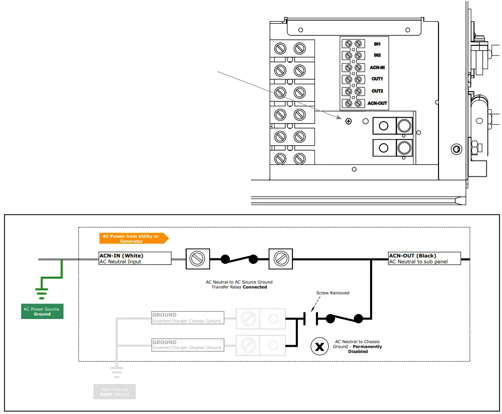 DOMETIC GP IC 2000 Inverter - compartment