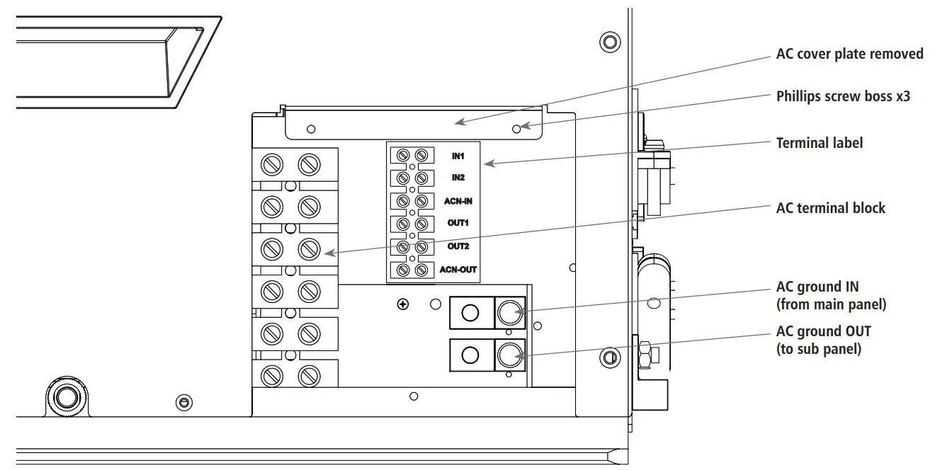 DOMETIC GP IC 2000 Inverter - plate removed