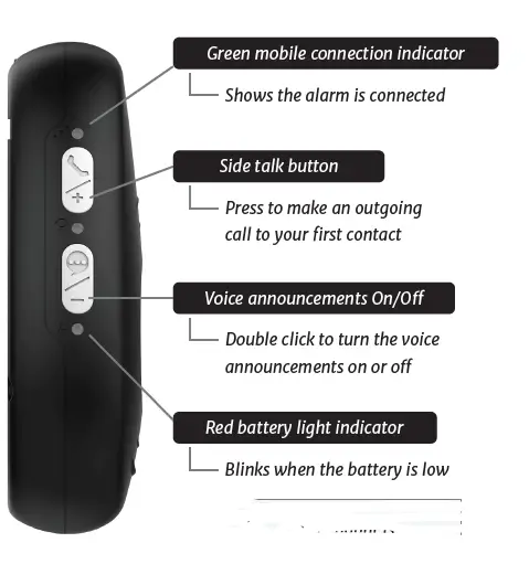 LiveLife-4GX-Mobile -Alarm -with-GPS-and-Fall-Detection-02