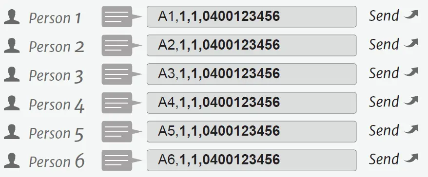 LiveLife-4GX-Mobile -Alarm -with-GPS-and-Fall-Detection-04