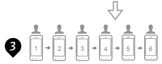 LiveLife-4GX-Mobile -Alarm -with-GPS-and-Fall-Detection-07