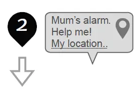 LiveLife-4GX-Mobile -Alarm -with-GPS-and-Fall-Detection-13