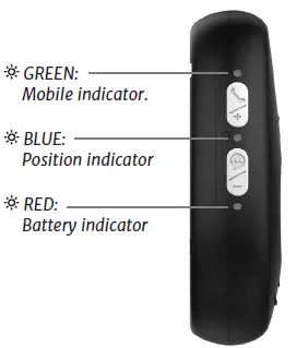 LiveLife-4GX-Mobile -Alarm -with-GPS-and-Fall-Detection-15