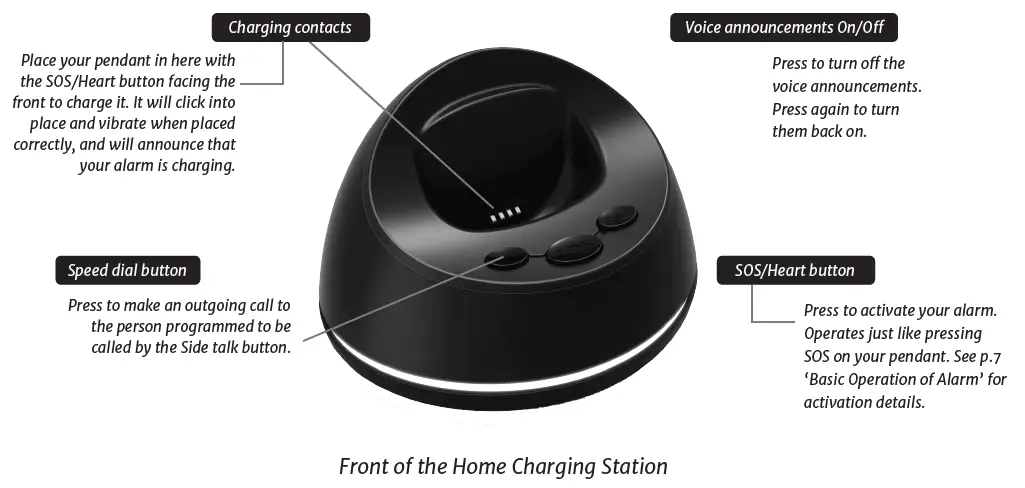 LiveLife-4GX-Mobile -Alarm -with-GPS-and-Fall-Detection-16
