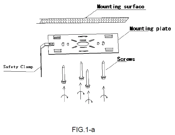 LED Lighting CP01A-40-50K LEDone Surface Mounted Canopy Light-1
