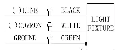 LED Lighting CP01A-40-50K LEDone Surface Mounted Canopy Light-3.PN-4