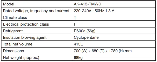 AKAI-AK-413-TMWD 413- Top-Mount-Refrigerator-With-Water-Dispe-fig-22