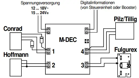 LDT-410412-4-Fold-Decoder-for-Motor-Driven-Turnouts-Instruction-Manual-FIG-2