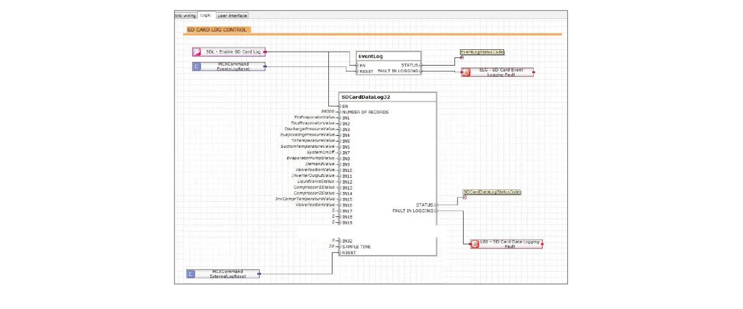 Danfoss Build Software With Data Log User Guide Danfoss Build Software With Data Log User Guide
