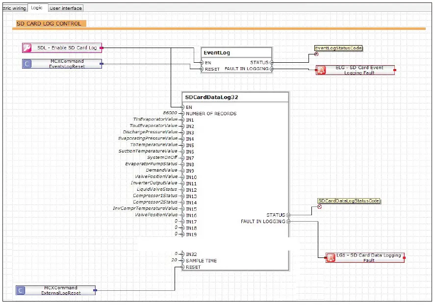 Danfoss-Build-Software-with-Data-Log-fig-1