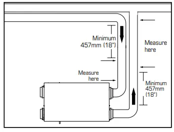 fantech FIT 70E Fresh Air Appliance - fig 16