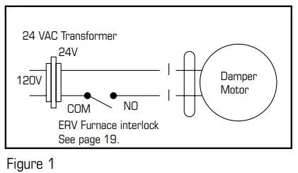 fantech FIT 70E Fresh Air Appliance - fig 3