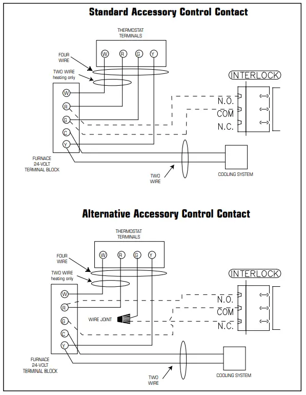 fantech FIT 70E Fresh Air Appliance - fig 32