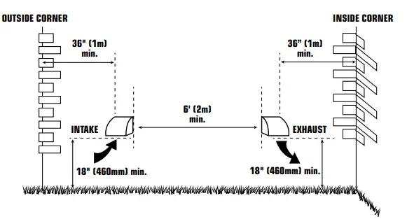 fantech FIT 70E Fresh Air Appliance - fig 8