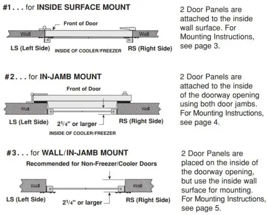 FIG 2 CHECK YOUR ORDER