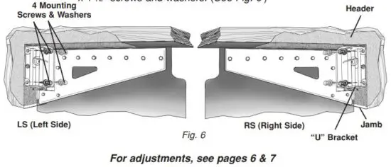 FIG 5 IN-JAMB MOUNTING