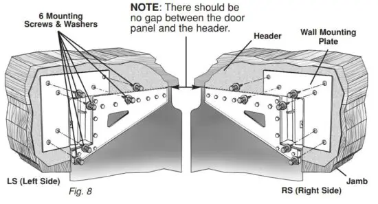 FIG 7 WALL  IN-JAMB MOUNTING