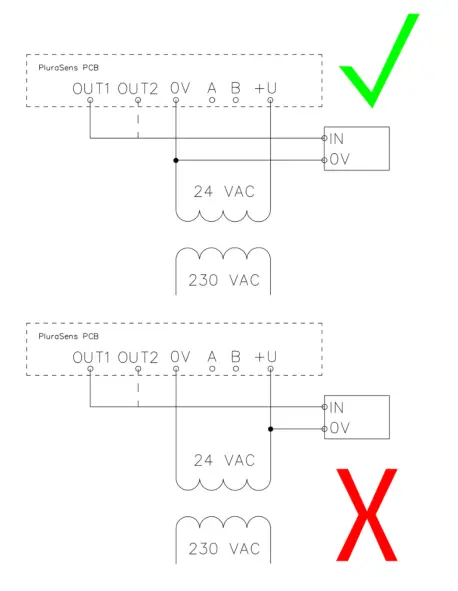 PluraSens E2611 CH4 Methane Detector Transmitter- cabling