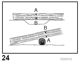 makita UC3050A Electric Chain Saw fig (24)