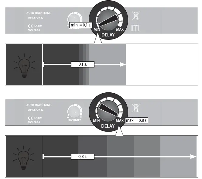 Gude GSH-TC-2 Automatic Welding Helmet 6