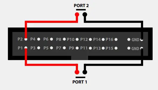 PROLED L5124 DMX PRO2 Smart DMX Interface Owner's Manual - Dry Contact Port Triggering