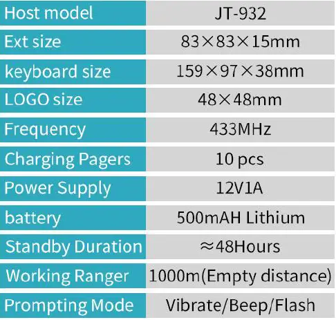 BYHUBYENG-JT-932-Wireless-Calling-System-FIG-1BYHUBYENG-JT-932-Wireless-Calling-System-FIG-1