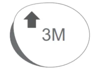 PETONEER AOE010 Smart Odor Eliminator 4